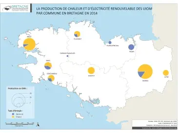 Production de chaleur et d'électricité renouvelable en 2014