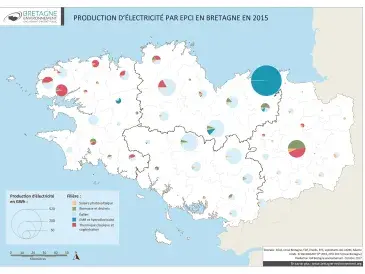 Production d'électricité en 2011
