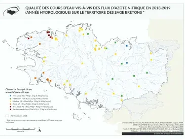 Qualité des cours d'eau bretons vis-à-vis des flux d'azote nitrique en 2018-2019