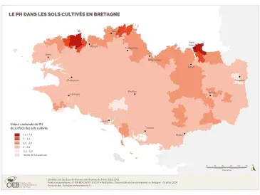 Le pH des sols cultivés bretons de 2010 à 2014