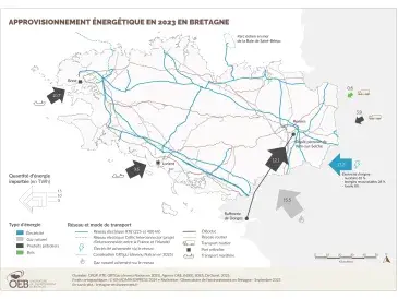L'approvisionnement en énergie primaire en 2014