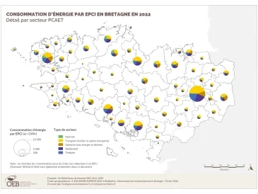 Consommation d'énergie par EPCI en 2022