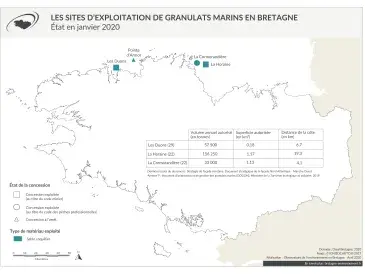 Sites exploitant des matériaux marins en 2014