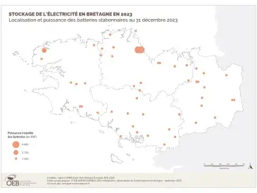 Localisation et puissance des batteries stationnaires en 2023