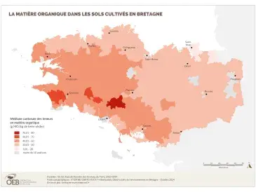 La matière organique dans les sols cultivés bretons de 2010 à 2014