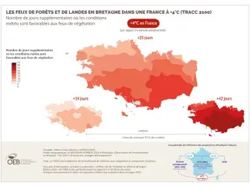 Les feux de forêts et de landes en Bretagne dans une France à +2,7°C (TRACC 2050) - Nombre de jours supplémentaires où les conditions météo sont favorables aux feux de végétation