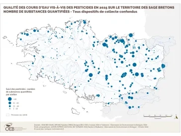 Qualité des cours d'eau bretons vis-à-vis des pesticides en 2025 - Nombre de substances quantifiées