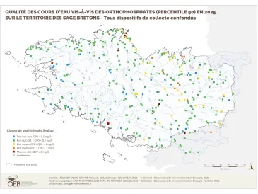 Qualité des cours d'eau bretons vis-à-vis des orthophosphates en 2024