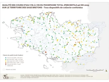 Qualité des cours d'eau bretons vis-à-vis du phosphore total en 2025