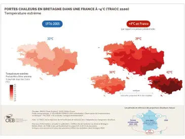 Les fortes chaleurs en Bretagne dans une France à +2,7°C (TRACC 2050) - Nombre de journées très chaudes