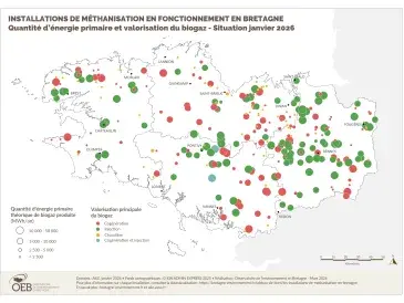  Installations de méthanisation en travaux et en projet - Type d'installation et hygiénisation - Situation janvier 2022