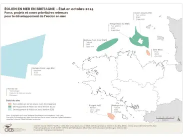 Éolien en mer en Bretagne - État en octobre 2024