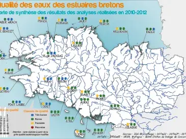 Qualité des estuaires bretons de 2006 à 2008