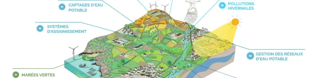Le cycle de l'eau breton est impacté par le changement climatique