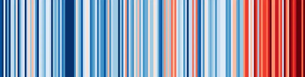 Frise du climat (warming stripes) pour la France (1850-2022)