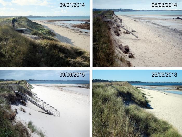 Photos évolution dune du Vougot