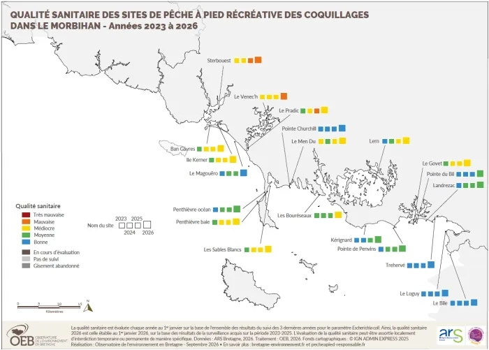 Qualité sanitaire site de pêche à pied 2026 - 56