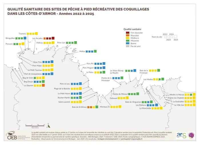 carte : Qualité sanitaire site de pêche à pied 2025 - 22