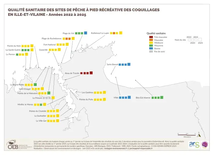 carte : Qualité sanitaire site de pêche à pied 2025 - 35