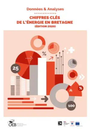 logo Chiffres clés de l'énergie en Bretagne - Édition 2020