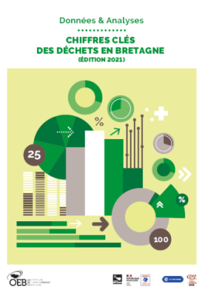 logo Chiffres clés des déchets en Bretagne - Édition 2021