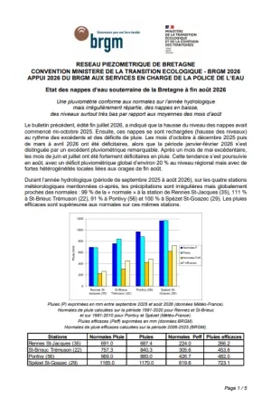 couv Bulletin du réseau piézométrique de Bretagne à fin août 2026