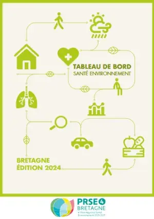 couv Tableau de bord santé environnement Bretagne - Édition 2024