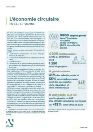 Couv L’économie circulaire en Ille-et-Vilaine
