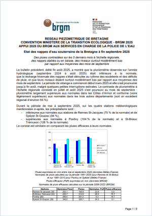 couv Bulletin du réseau piézométrique de Bretagne à fin septembre 2025