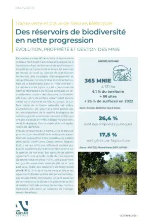 couv Trame verte et bleue de Rennes Métropole