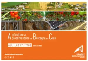 couv ABC Agriculture et Agroalimentaire de Bretagne en Clair - les chiffres - édition 2024