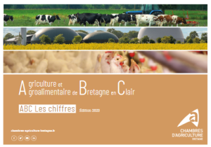 couv ABC Agriculture et Agroalimentaire de Bretagne en Clair - les chiffres - édition 2023