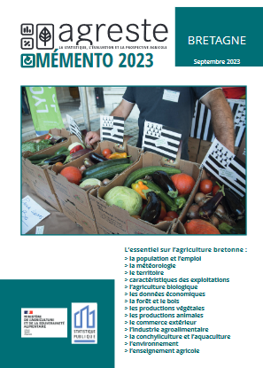 logo Mémento de la statistique agricole - édition 2023