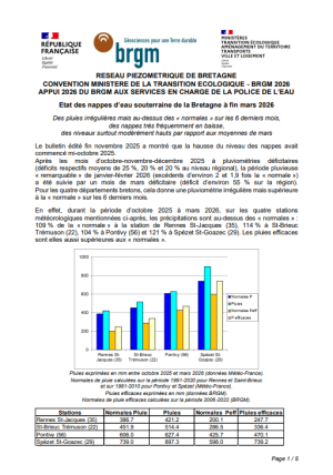 couv Bulletin du réseau piézométrique de Bretagne à fin mars 2026