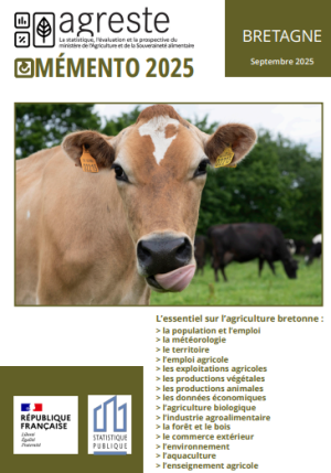 couv Mémento de la statistique agricole - édition 2025