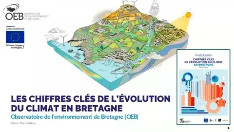 Visuel café data climat OEB
