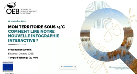 couv "Mon territoire sous +4°C", comment lire notre nouvelle infographie interactive ?