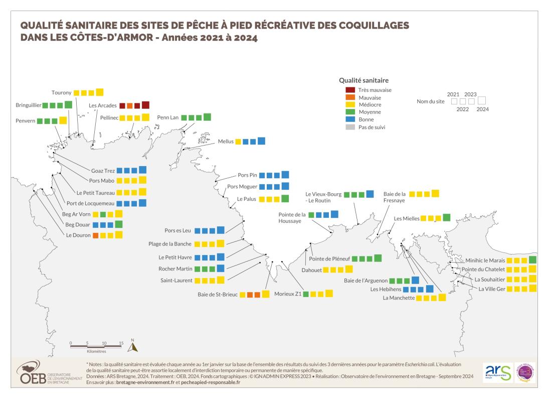 Qualité sanitaire site de pêche à pied 2024 - 22