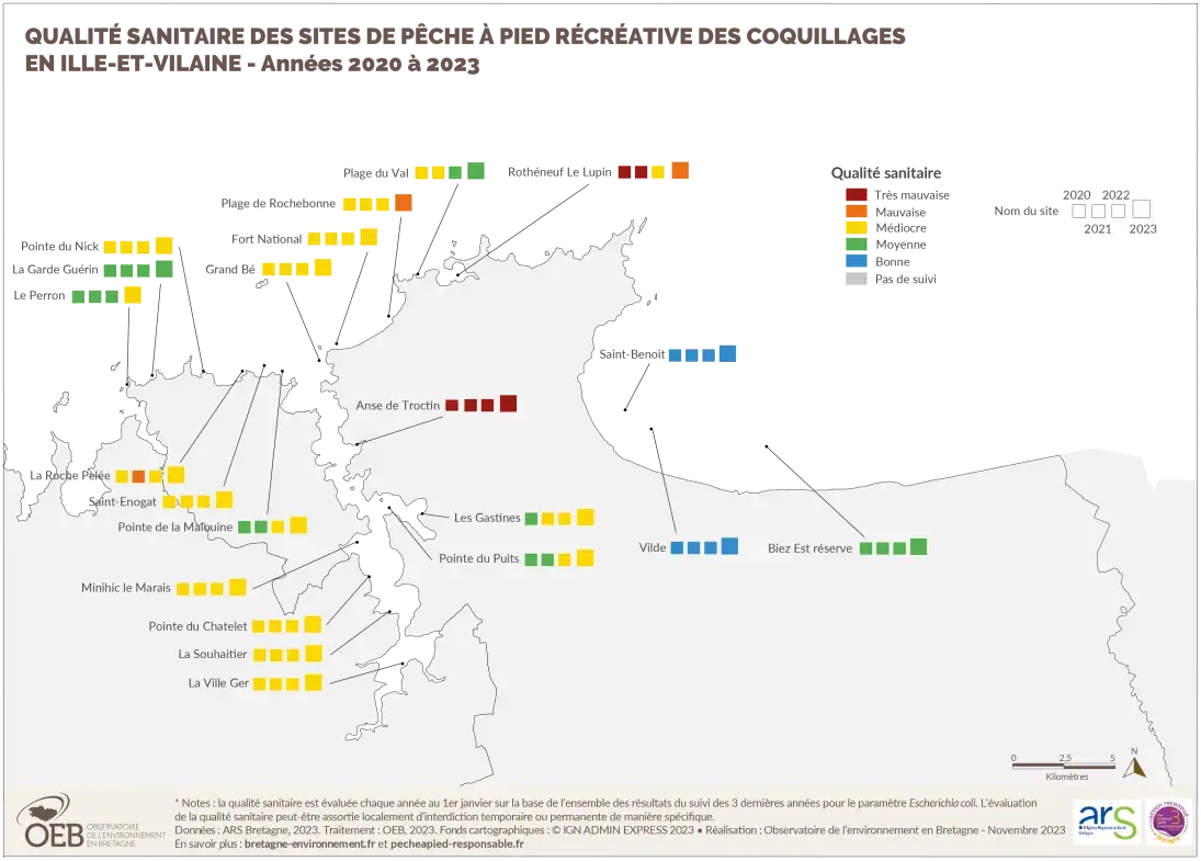 Qualité sanitaire site de pêche à pied - 35