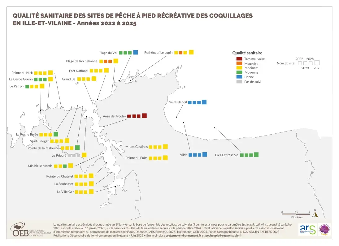 carte : Qualité sanitaire site de pêche à pied 2025 - 35