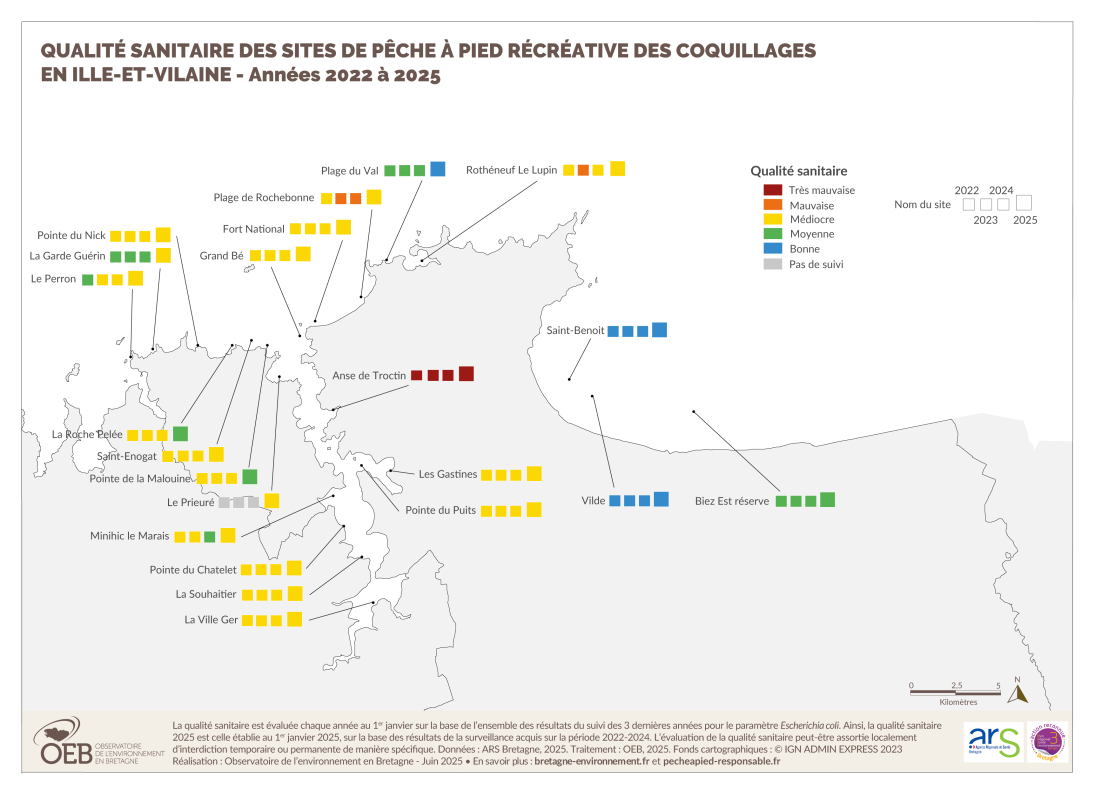 carte : Qualité sanitaire site de pêche à pied 2025 - 35