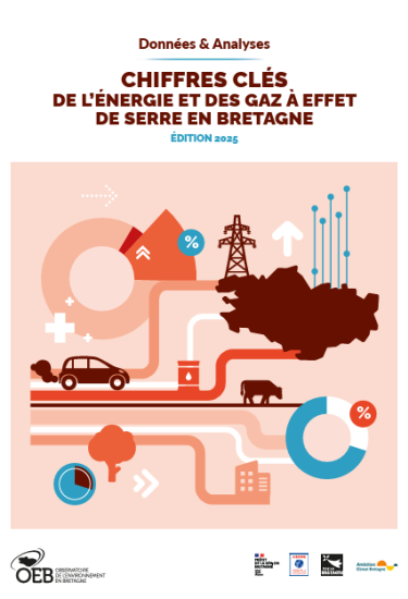 couv Chiffres clés energie GES Bretagne