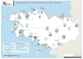 Tonnages entrants sur les quais de transfert en 2016