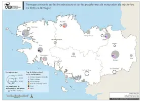 Tonnages entrants sur les incinérateurs et plateformes maturation mâchefers en 2016