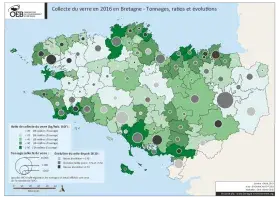 Collecte du verre en 2016