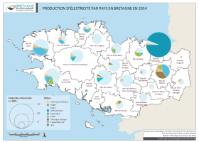 Production d'électricité en 2014