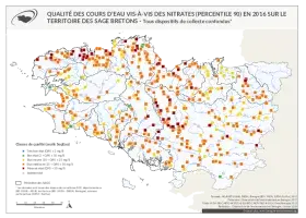 Qualité des cours d'eau bretons vis-à-vis des nitrates (Q90) en 2016
