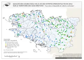 Qualité des cours d'eau bretons vis-à-vis des nitrites (Q90) en 2016