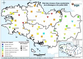 Etat des nappes d'eau souterraine de la Bretagne à fin juillet 2025