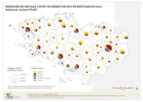 Émissions de gaz à effet de serre par EPCI et par secteur PCAET en 2020